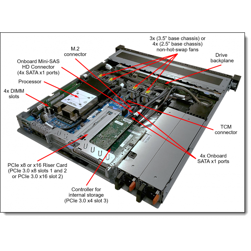 Serveur Lenovo ThinkSystem SR250 Xeon E-2224 16Go - 7Y51A07KEA