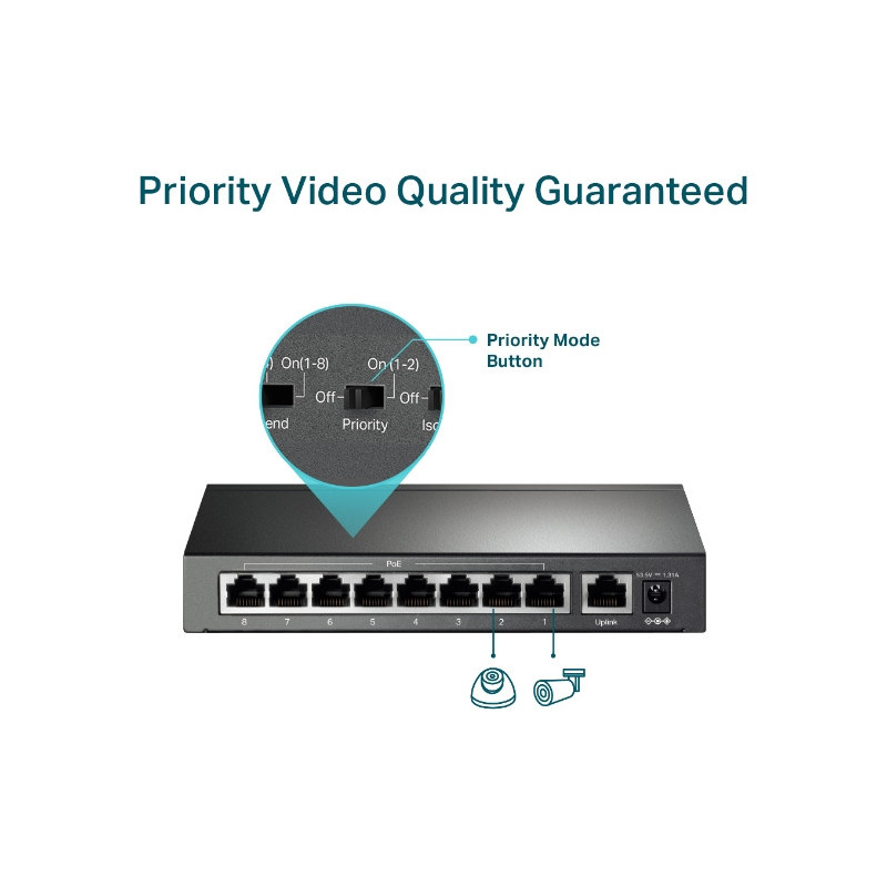 Switch de bureau 9 ports 10/100 Mbps + 8 ports PoE+
