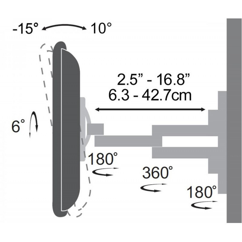 Support Mural SBOX Pour Téléviseur 32"- 55 " (PLB-3644)