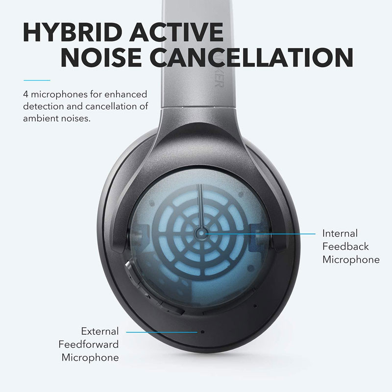 Micro Casque Anker Soundcore Life Q20 BT-Noir