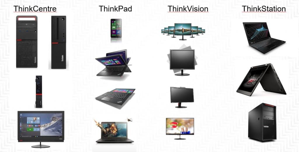 Gammes Lenovo