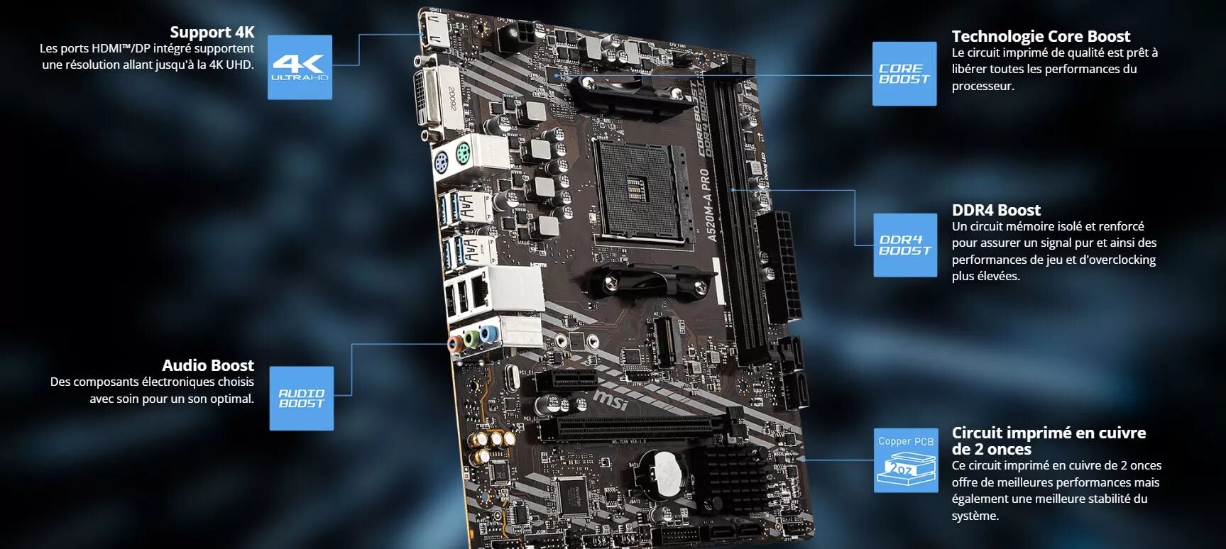 Carte mère gamer MSI Pro A520m-A En Tunisie